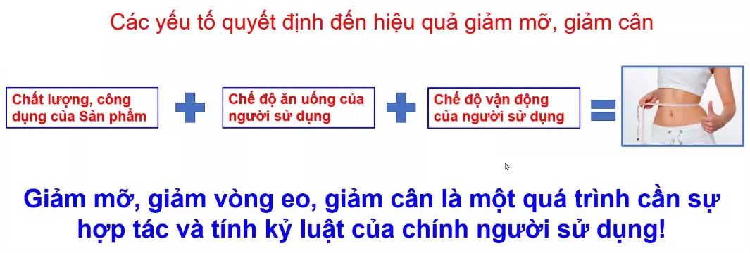 Các yếu tố ảnh hưởng đến hiệu quả giảm mỡ, giảm cân