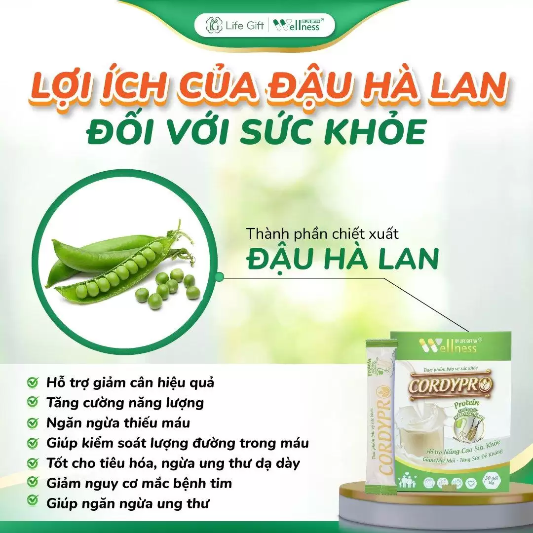 Lợi ích Của đậu Hà Lan đối Với Sức Khỏe