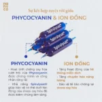 2 thành phần trong Phyco Spirulysat & Cuivre - Nanoco - Droppiishops