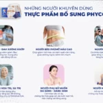 Đối tượng sử dụng Thực phẩm bổ sung Phycocyanin là ai