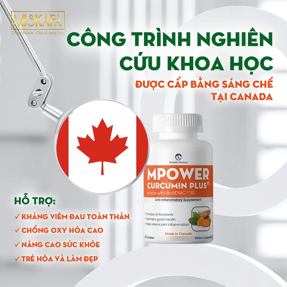 Mpower Curcumin Plus - Được cấp bằng sáng chế tại Canada