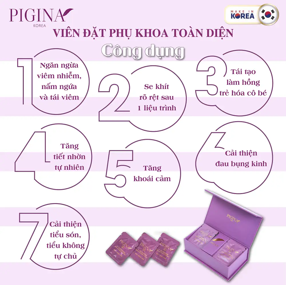 Công dụng Viên đặt phụ khoa Pigina (Set tối ưu 18 viên) chính hãng giá tốt - Droppii Mall