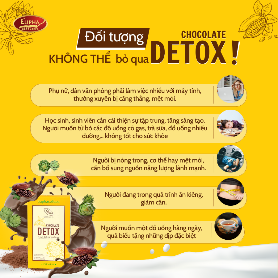 Đối tượng sử dụng Chocolate Detox - Droppii shops