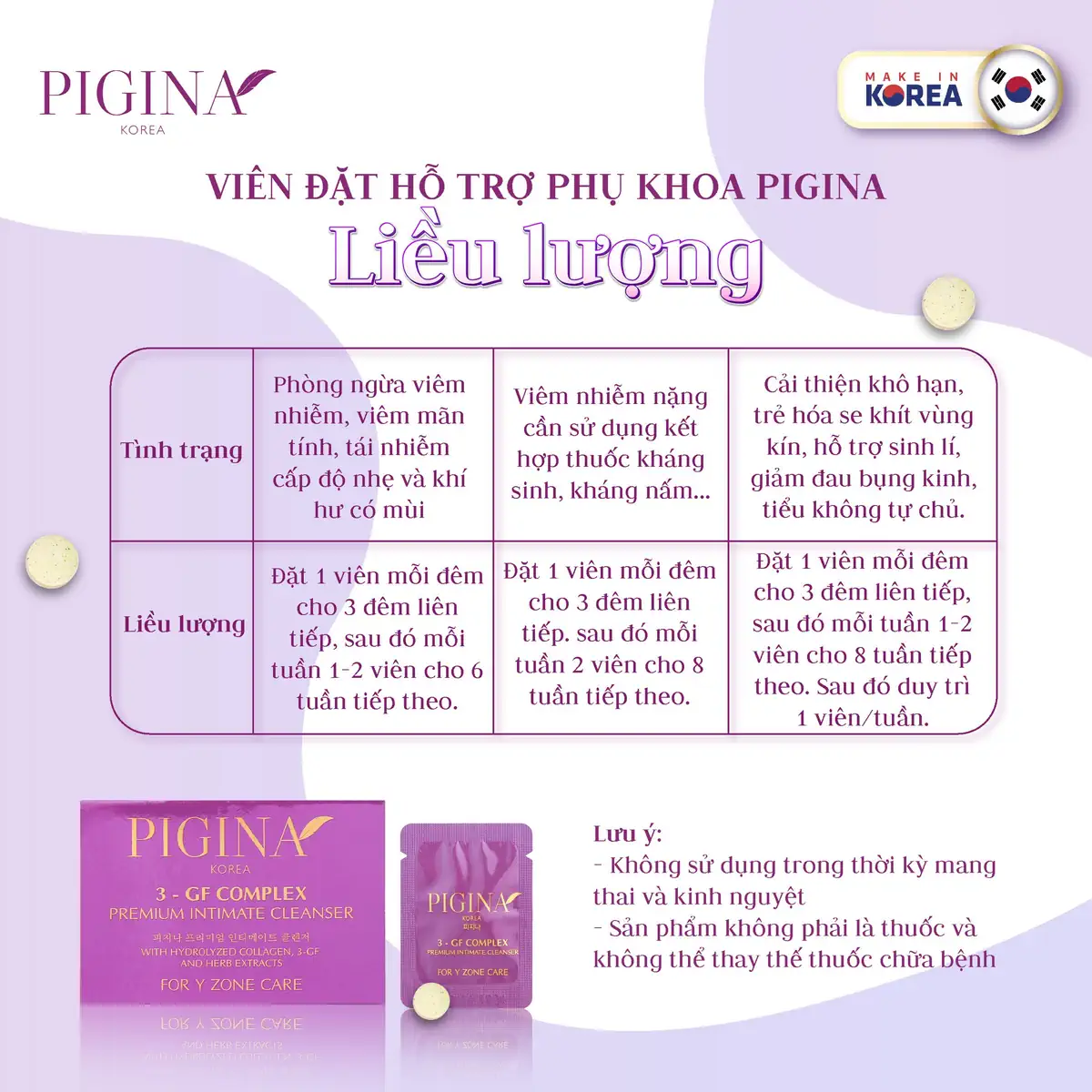 Hướng dẫn sử dụng viên đặt phụ khoa phụ nữ Pigina chính hãng giá tốt - Droppii Mall