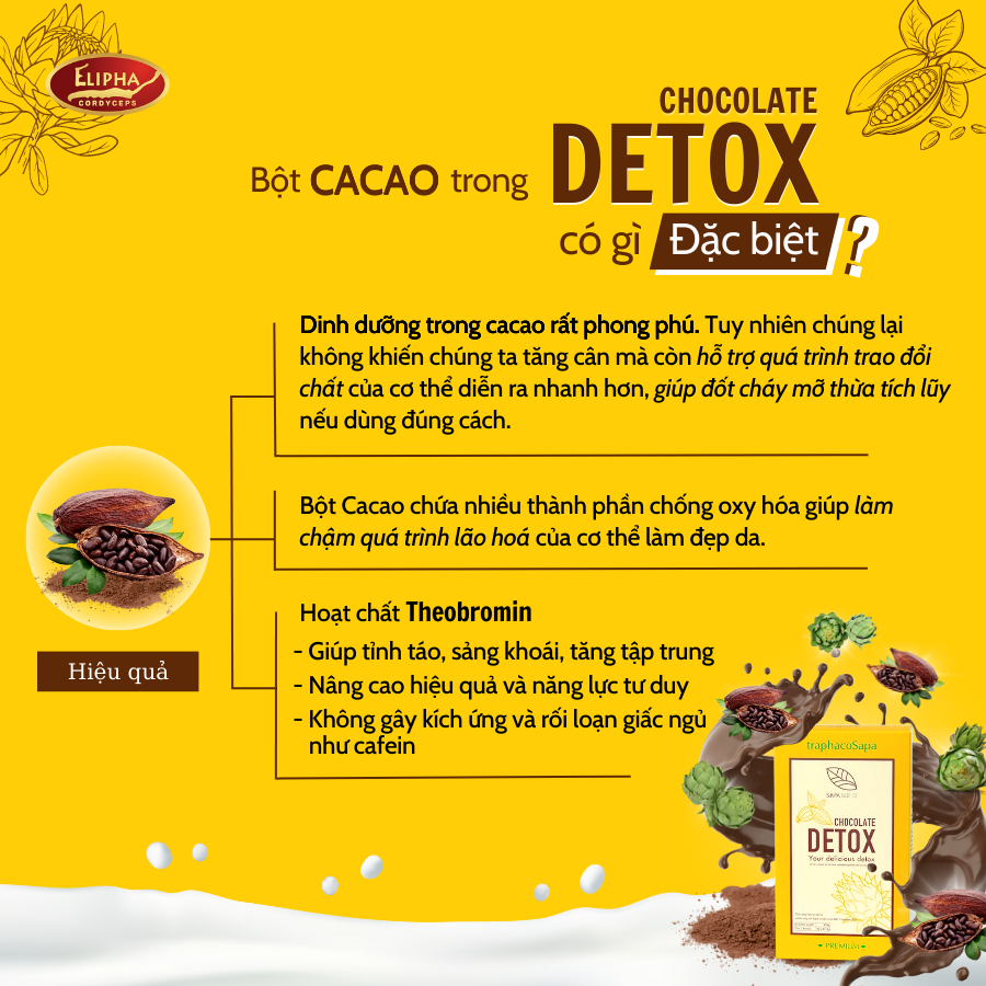 Hiệu quả của bột cacao trong Chocolate Detox