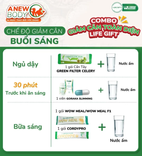 Chế độ Giảm Cân Buổi Sáng Với Combo Giảm Cân Toàn Diện Life Gift - Droppii Mall