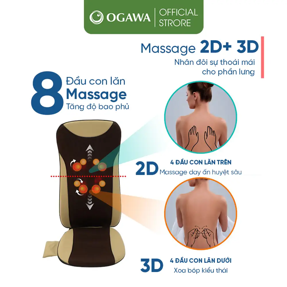 Công nghệ Dụng cụ massage lưng Ogawa Mobile Seat XE Duo Pro (OZ-1007) Malaysia - Droppii Mall