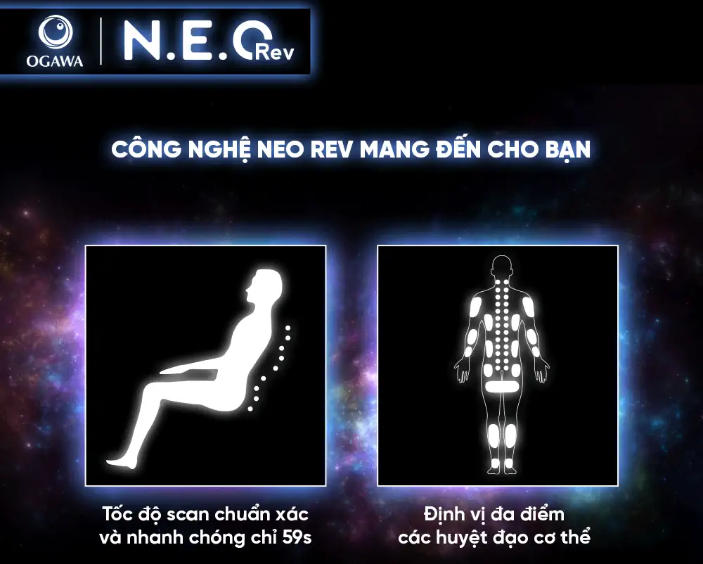 Công nghệ NEO Rev, hiệu Ogawa (OG-7600) - Droppii Mall