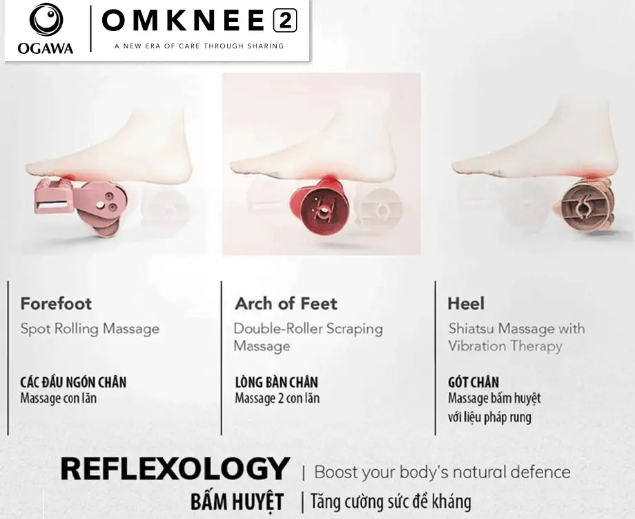 Dụng cụ massage chân OGAWA foot reflexology Omknee 2.0 (OF-2004) - massage con lăn và bấm huyệt - Droppii Mall