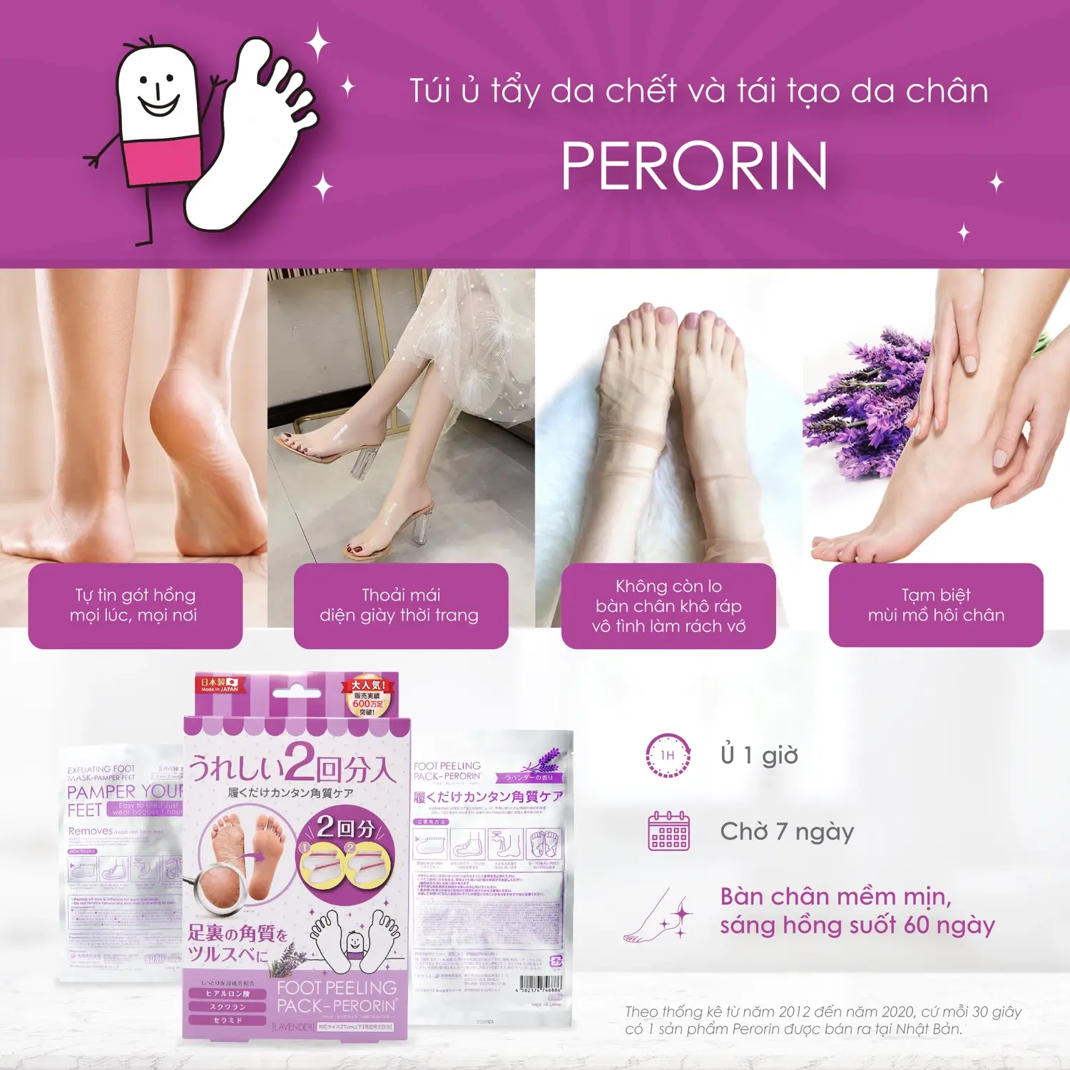 Foot Peeling Pack Perorin hương Lavender chính hãng giá rẻ bàn chân sáng mịn láng hồng suốt 60 ngày - Droppii Mall