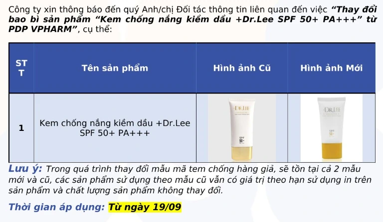 Thay đổi Bao Bì Sản Phẩm Kem Chống Nắng Kiềm Dầu Dr.lee Spf 50 - Vpharm - Droppii Mall