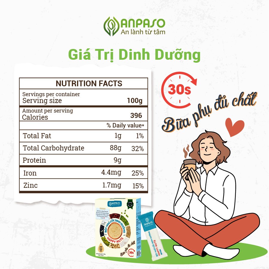 Ngũ Cốc Dinh Dưỡng Happy Nuts