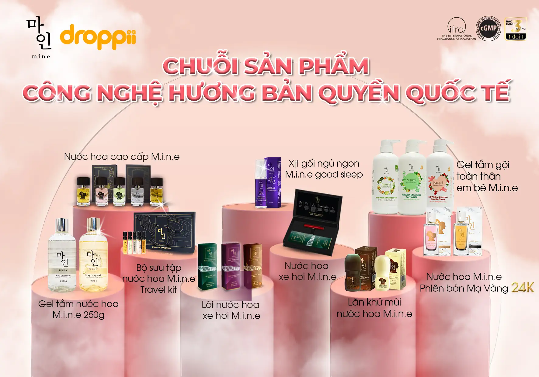 Thương hiệu Mine (Thương hiệu m.i.n.e) công nghệ hương bản quyền quốc tế - Droppii Mall