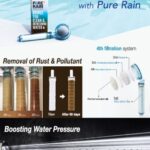 poster pure rain key features 510x720 1