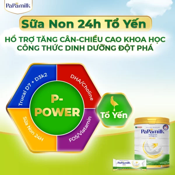 Sữa Non 24h Tổ Yến Papamilk Height & Gain - Vkaizen - Droppii Mall