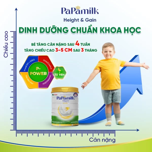 Sữa Non Chứa Tổ Yến Papamilk Height And Gain - Vkaizen - Droppii Mall