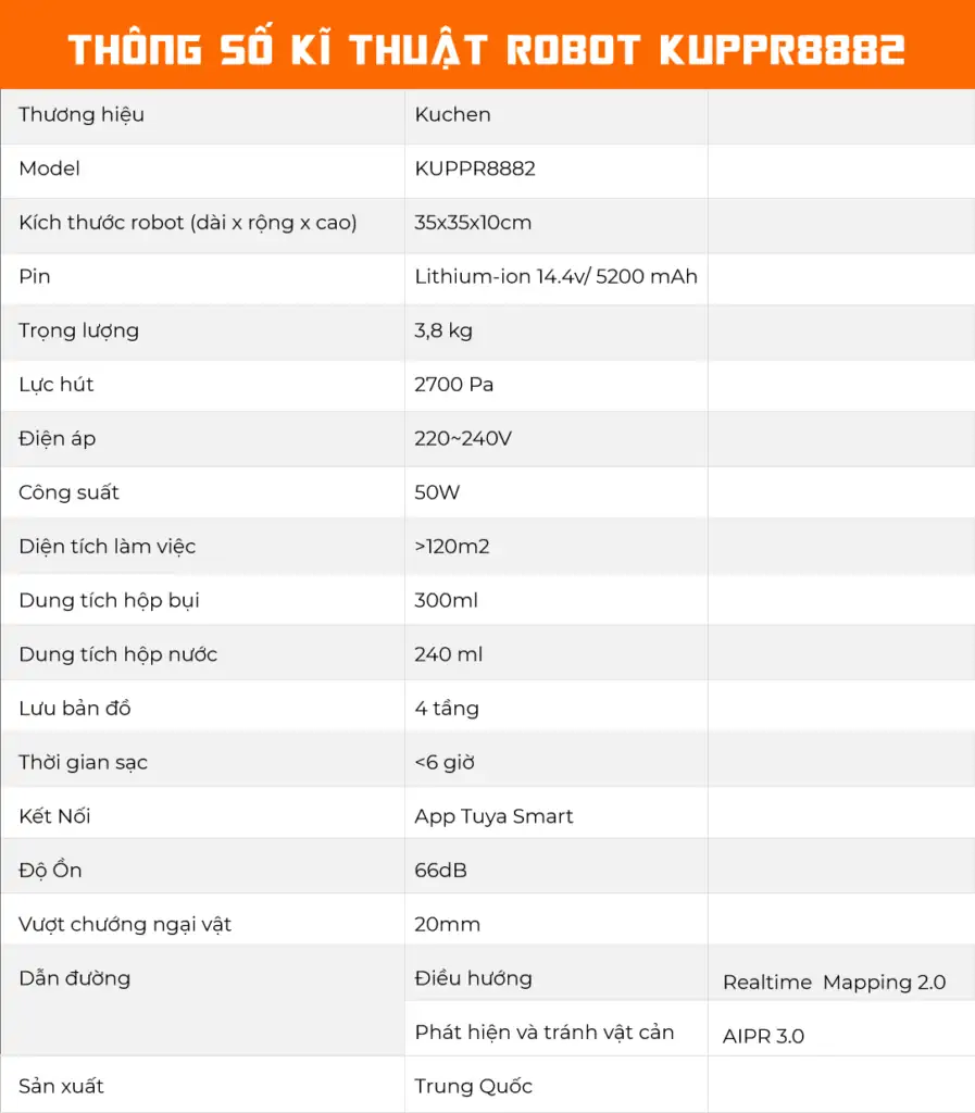 Thông Số Kỹ Thuật Của Robot Hút Bụi Lau Nhà Kuchen Ku Prp8882