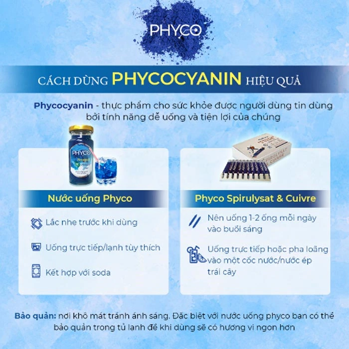 Cách Dùng Phycocyanin Hiệu Quả - Phycocyanin Spirulysat Cuivre - Droppii Mall