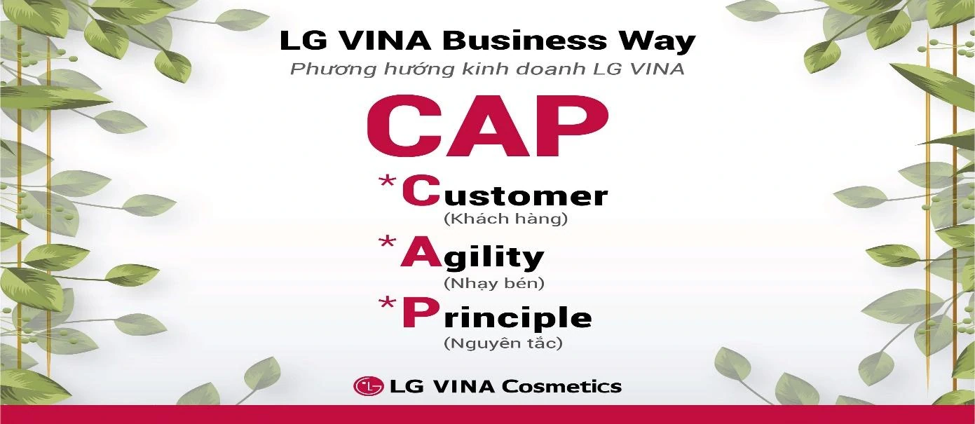 Phương Hướng Kinh Doanh Lg Vina